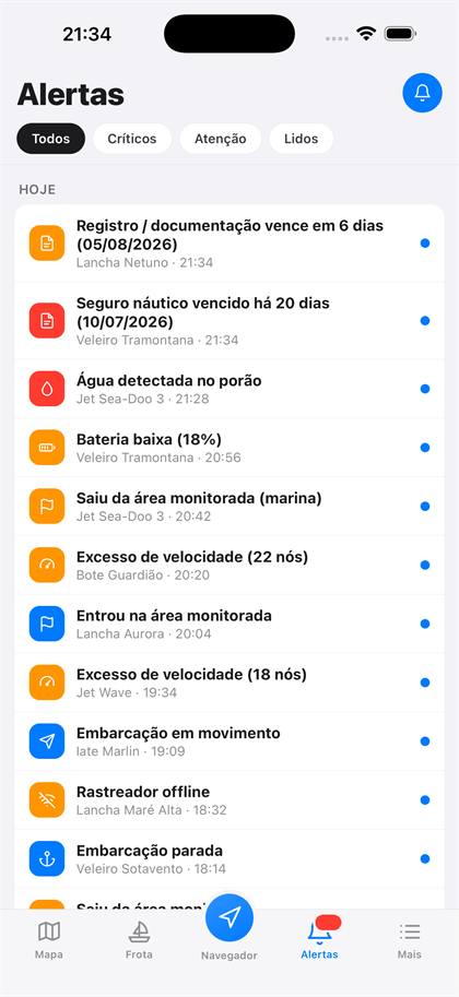 Central de alertas no NautMax
